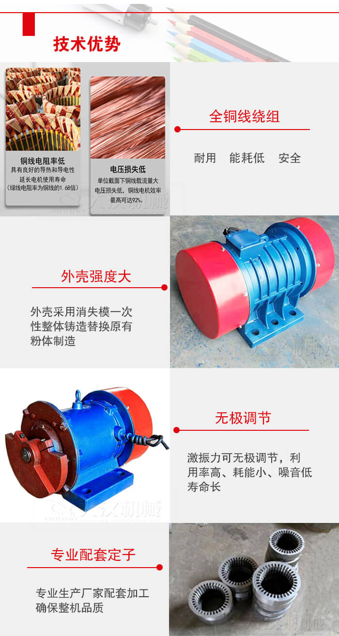 YZS振動電機采用全銅線繞組具有良好的導熱和導電性延長電機的使用壽命。