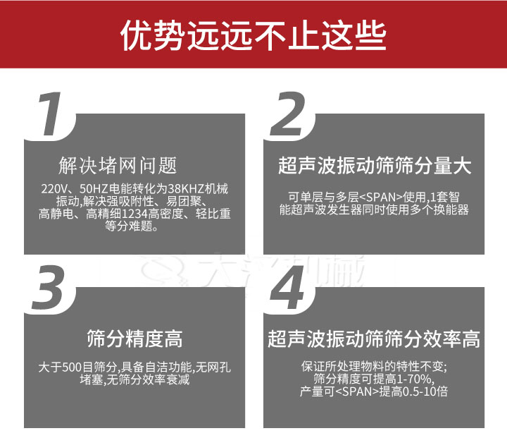 超聲波振動(dòng)篩優(yōu)勢(shì)：1，高效解決堵網(wǎng)問題220V，50HZ電能轉(zhuǎn)化為38KHZ機(jī)械振動(dòng)，解決強(qiáng)吸附性，易團(tuán)聚，高靜電，高精細(xì)1234高密度，輕比重等難題。2，超聲振動(dòng)篩篩分量大：可單層與多層使用1套只能超聲波發(fā)生器同時(shí)使用多個(gè)換能器。3，適合大于500目篩分，具備自潔功能，無網(wǎng)孔堵塞，無篩分效率衰減。4，超聲波振動(dòng)篩篩分效率高：保證所處理物料的特性不變，篩分精度可提高1-70%。