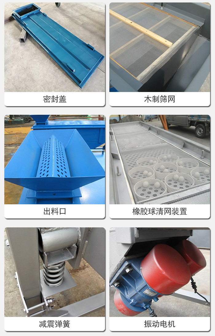 直線篩分機的結構展示圖：篩箱是物料主要篩分設備之一，篩網(wǎng)用于篩分物料，振動電機幫助篩網(wǎng)篩分。