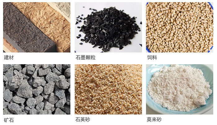 直線篩分機適用于粉狀、顆粒狀物料的篩選和分級