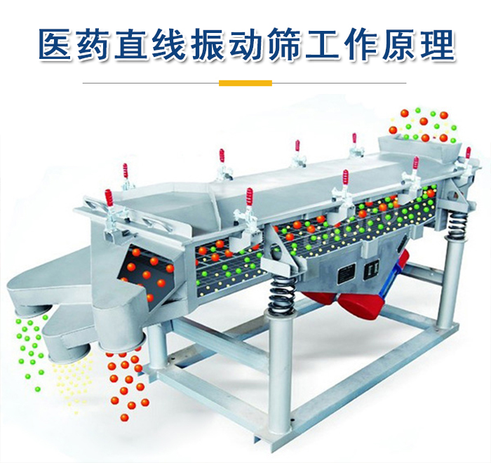 醫(yī)藥直線振動篩工作原理是依靠振動電機的振動實現(xiàn)，將物料從進料口進入篩箱，利用篩孔的大小不同實現(xiàn)物料的篩分。